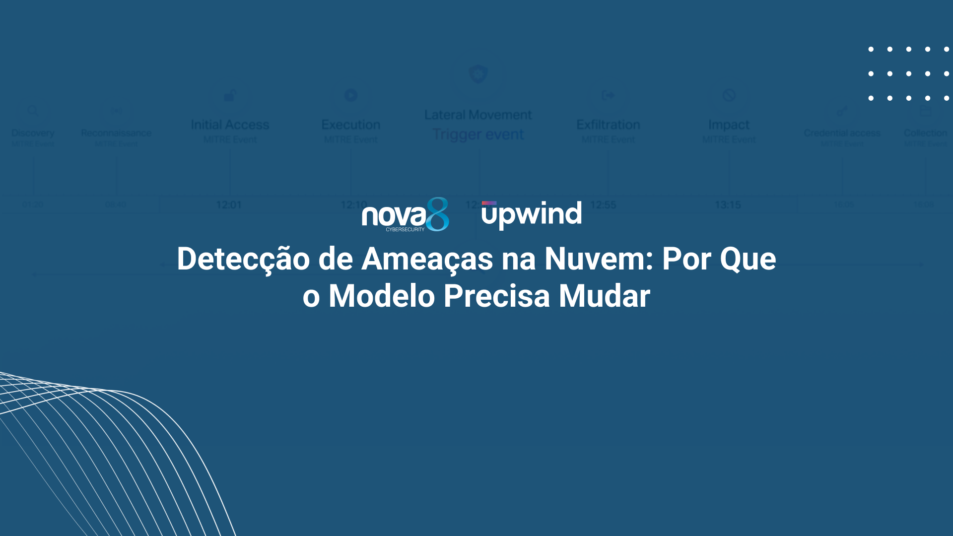 Imagem de capa com os logotipos da Nova8 e Upwind e o título "Detecção de Ameaças na Nuvem: Por Que o Modelo Precisa Mudar", sobre fundo azul escuro com gráfico de eventos MITRE ao fundo.