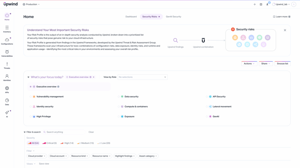 Tela de Security Risks com visão executiva e categorias como vulnerabilidade, identidade, APIs, exposição e GenAI.