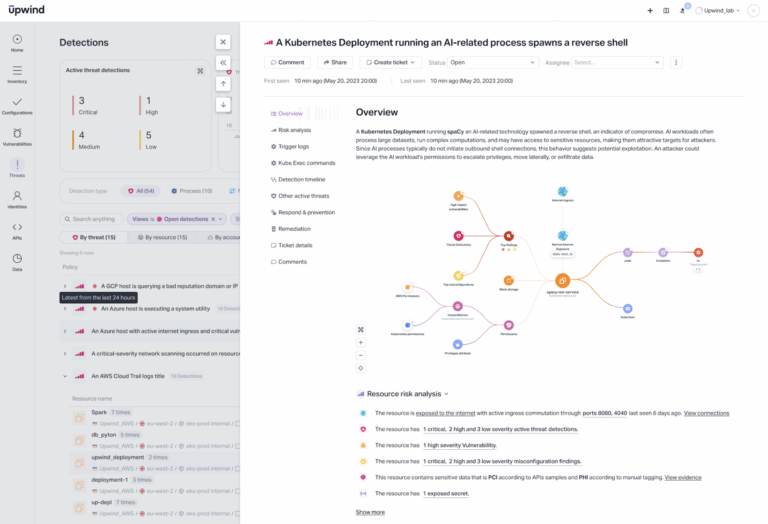 Diagrama Security Runtime Fabric conectando deployment, cloud configurations e secure applications.