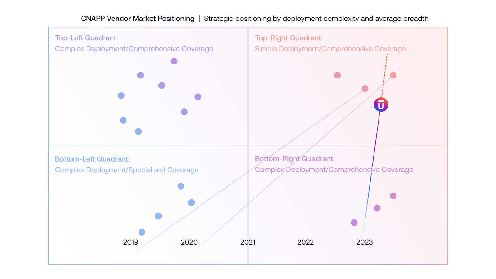 2487afa2-ae47-482e-864e-3ff1fabf9e9c
