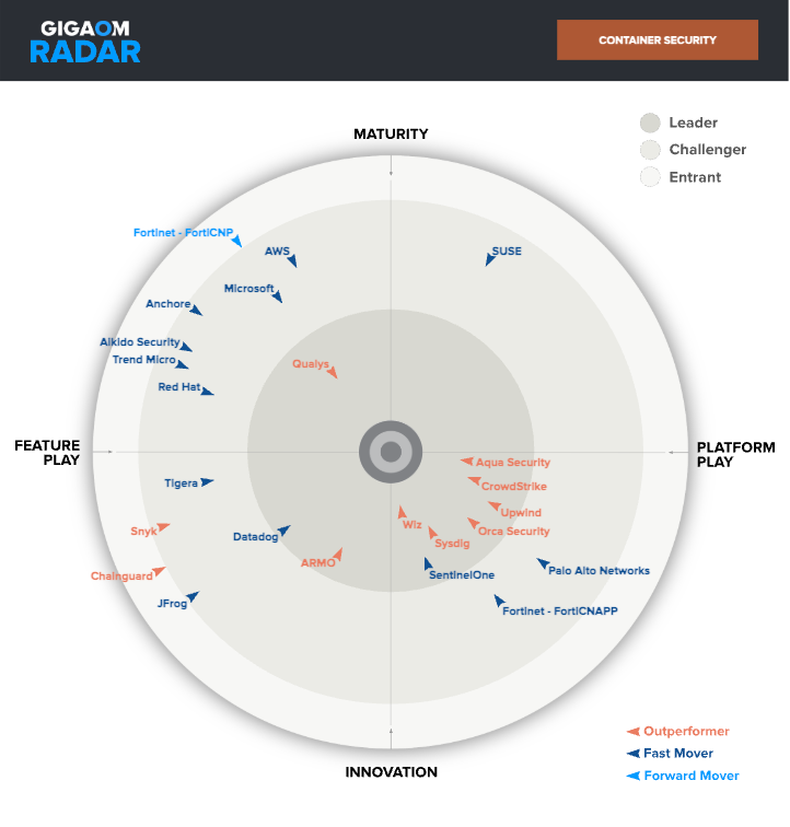 e2af53d7-bf55-400f-8172-232ee5e923f2