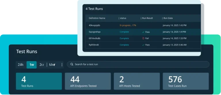 Painel de execuções de testes de API da Cequence