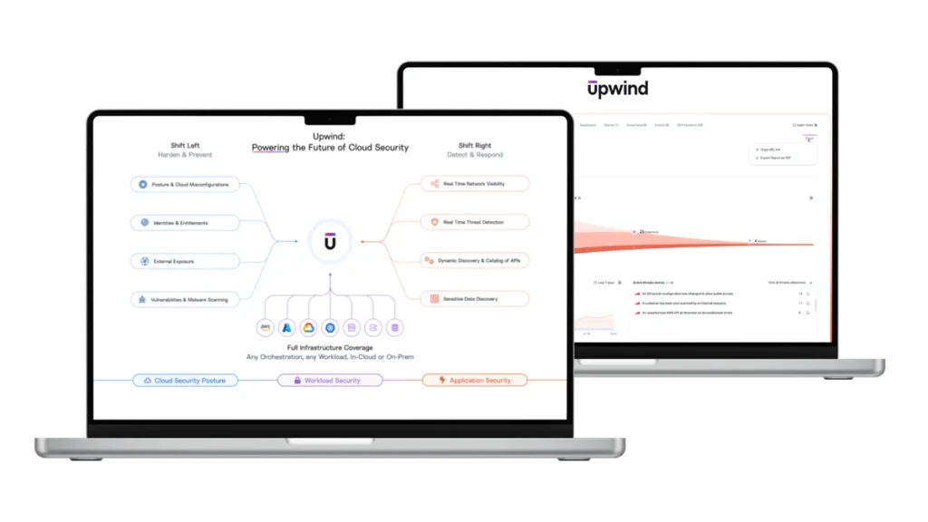 Painéis da plataforma Upwind exibidos em dois notebooks