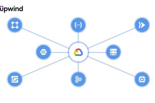 Descubra como a Upwind melhora a visibilidade do tráfego na Google Cloud com a tecnologia Destination Domain Awareness. Proteja sua infraestrutura contra riscos ocultos.